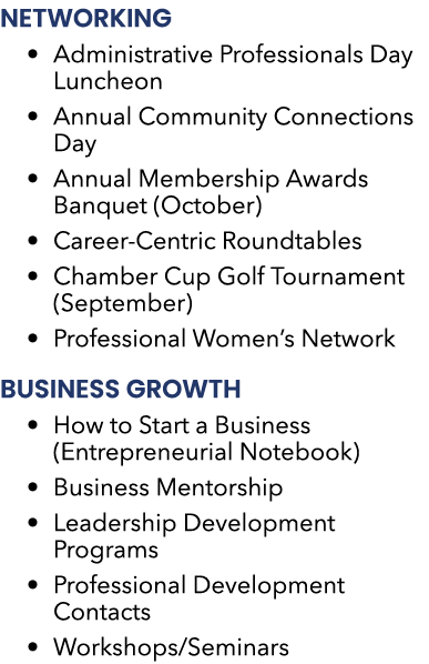 Networking • Administrative Professionals Day Luncheon • Annual Community Connections Day • Annual Membership Awards ...