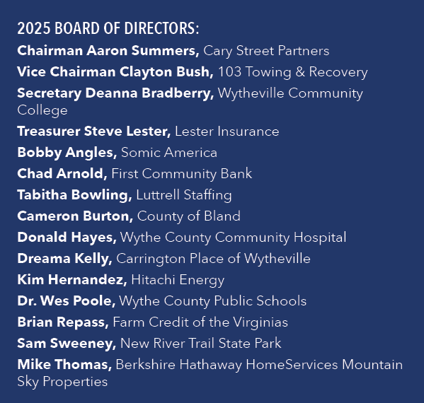 2025 Board of Directors: Chairman Aaron Summers, Cary Street Partners Vice Chairman Clayton Bush, 103 Towing & Recove...