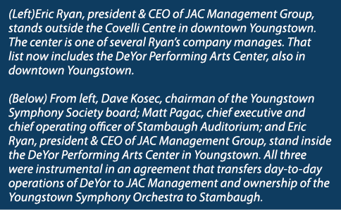(Left)Eric Ryan, president & CEO of JAC Management Group, stands outside the Covelli Centre in downtown Youngstown. T...
