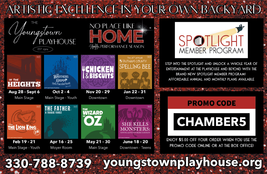 A white sign with black letters that says “YOUNGSTOWN PLATYHOUSE INC.". Description generated by AI